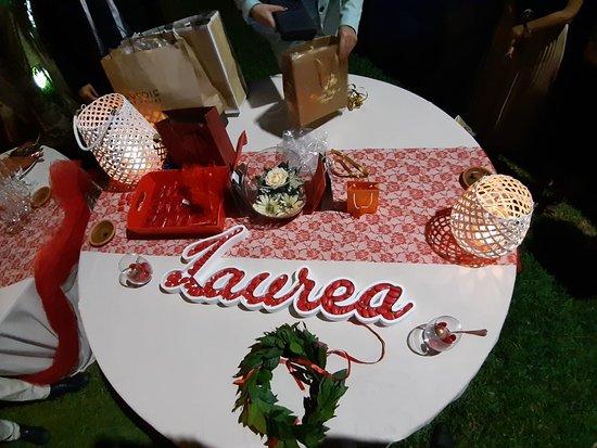 Ristoranti Pizzeria Via Sammartino Palermo